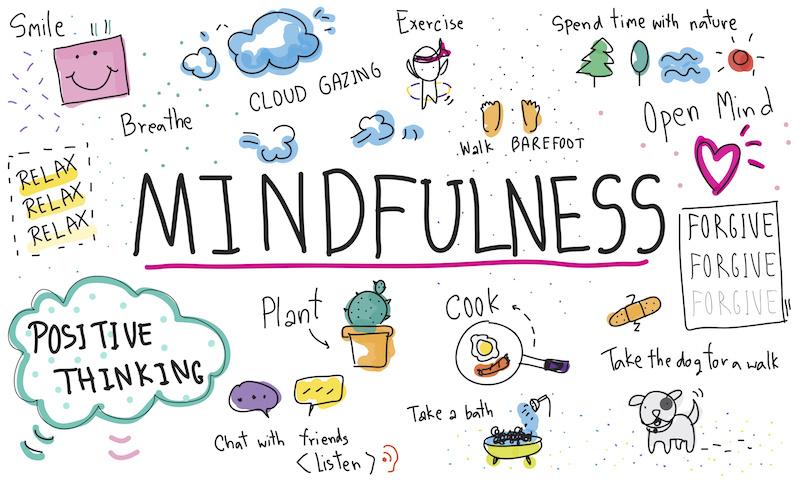 Mindfulness in the Classroom: Enhancing Learning and Focus